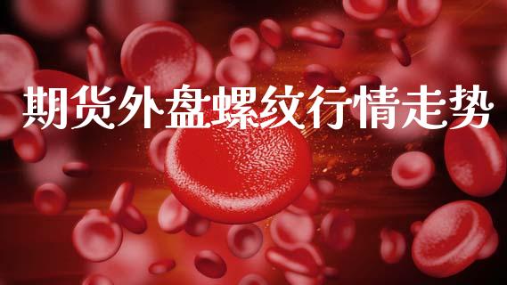 期货外盘螺纹行情走势_https://www.lansai.wang_期货资讯_第1张