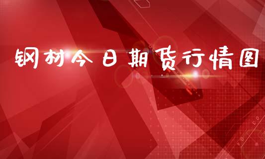 钢材今日期货行情图_https://www.lansai.wang_期货资讯_第1张
