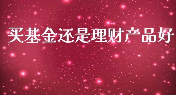 买基金还是理财产品好_https://www.lansai.wang_基金理财_第1张