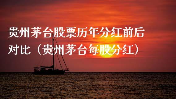 贵州茅台股票历年分红前后对比（贵州茅台每股分红）_https://www.lansai.wang_股票知识_第1张
