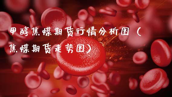 甲醇焦煤期货行情分析图（焦煤期货走势图）_https://www.lansai.wang_期货行情_第1张