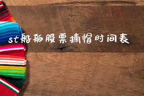 st船舶股票摘帽时间表_https://www.lansai.wang_恒生指数_第1张