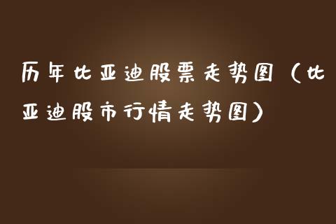 历年比亚迪股票走势图（比亚迪股市行情走势图）_https://www.lansai.wang_股票知识_第1张