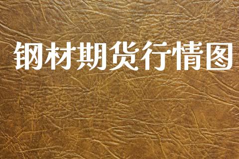 钢材期货行情图_https://www.lansai.wang_期货行情_第1张