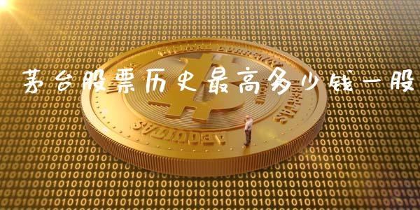 茅台股票历史最高多少钱一股_https://www.lansai.wang_股票知识_第1张