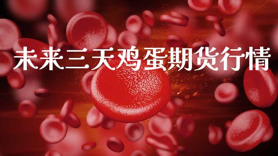 未来三天鸡蛋期货行情_https://www.lansai.wang_期货行情_第1张