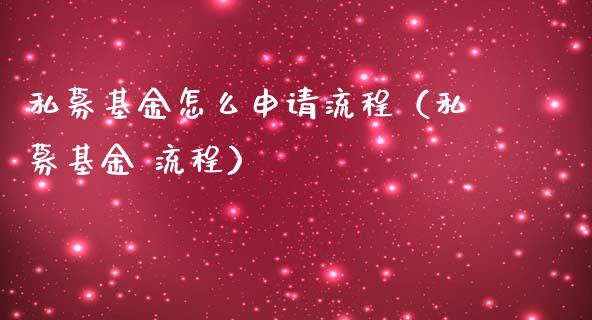 私募基金怎么申请流程（私募基金 流程）_https://www.lansai.wang_基金理财_第1张