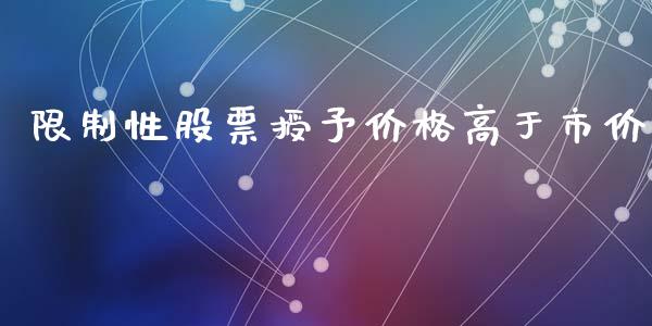 限制性股票授予价格高于市价_https://www.lansai.wang_基金理财_第1张