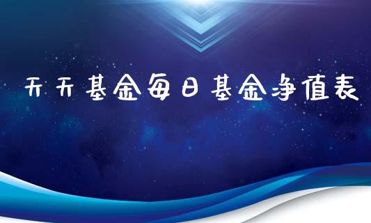 天天基金每日基金净值表_https://www.lansai.wang_基金理财_第1张