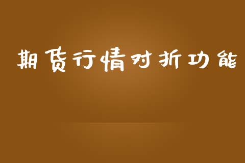 期货行情对折功能_https://www.lansai.wang_未分类_第1张