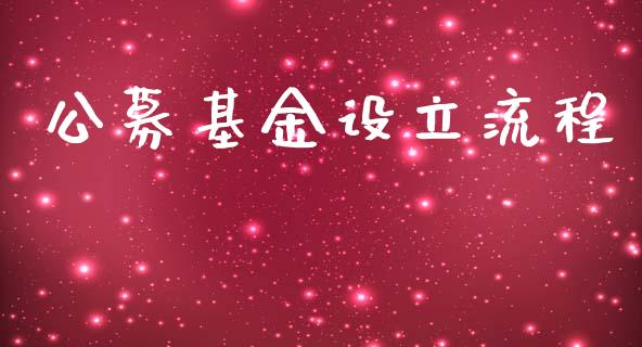 公募基金设立流程_https://www.lansai.wang_基金理财_第1张