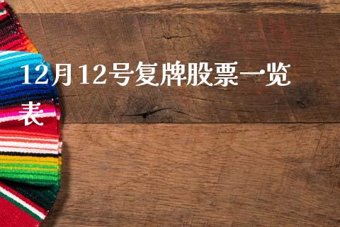 12月12号复牌股票一览表_https://www.lansai.wang_期货行情_第1张