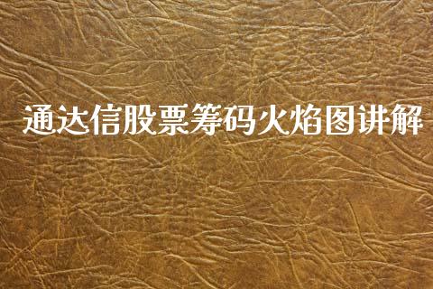 通达信股票筹码火焰图讲解_https://www.lansai.wang_股票问答_第1张