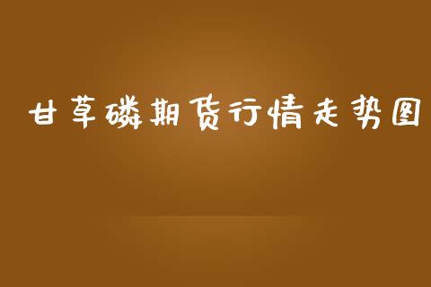 甘草磷期货行情走势图_https://www.lansai.wang_未分类_第1张