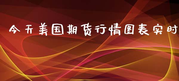 今天美国期货行情图表实时_https://www.lansai.wang_恒生指数_第1张