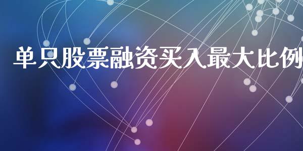 单只股票融资买入最大比例_https://www.lansai.wang_期货资讯_第1张