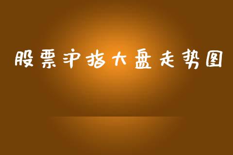 股票沪指大盘走势图_https://www.lansai.wang_期货行情_第1张