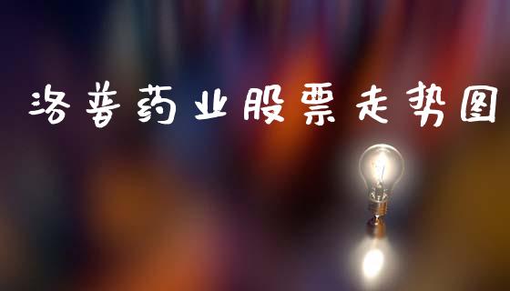 洛普药业股票走势图_https://www.lansai.wang_期货行情_第1张