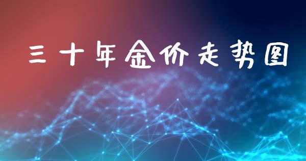 三十年金价走势图_https://www.lansai.wang_期货行情_第1张