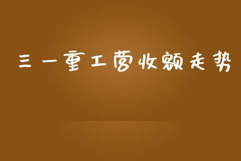三一重工营收额走势_https://www.lansai.wang_股票知识_第1张