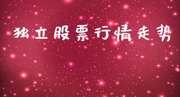 独立股票行情走势_https://www.lansai.wang_股票知识_第1张