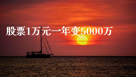 股票1万元一年变5000万_https://www.lansai.wang_恒生指数_第1张