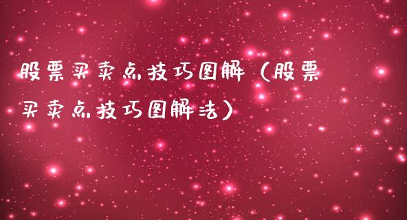 股票买卖点技巧图解（股票买卖点技巧图解法）_https://www.lansai.wang_股票问答_第1张