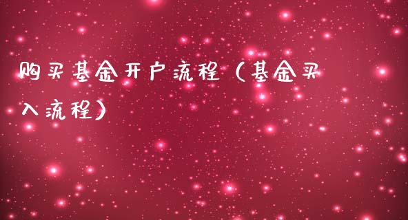 购买基金开户流程（基金买入流程）_https://www.lansai.wang_基金理财_第1张