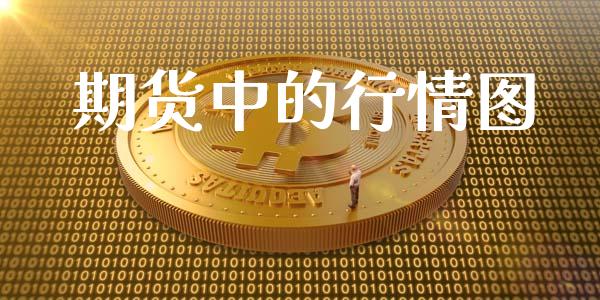 期货中的行情图_https://www.lansai.wang_期货行情_第1张