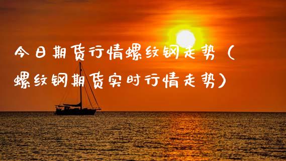 今日期货行情螺纹钢走势（螺纹钢期货实时行情走势）_https://www.lansai.wang_期货资讯_第1张