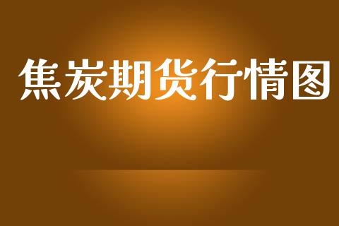 焦炭期货行情图_https://www.lansai.wang_期货行情_第1张