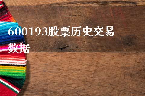 600193股票历史交易数据_https://www.lansai.wang_期货资讯_第1张