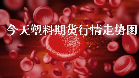 今天塑料期货行情走势图_https://www.lansai.wang_恒生指数_第1张