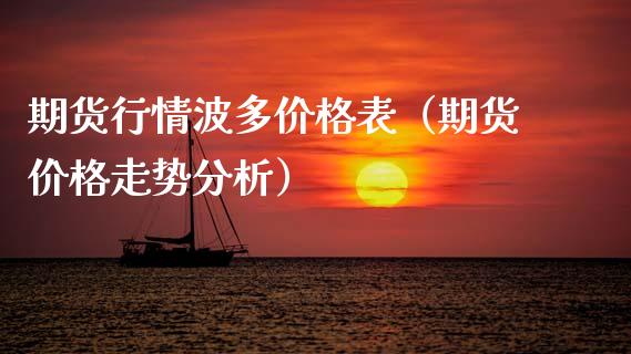 期货行情波多价格表（期货价格走势分析）_https://www.lansai.wang_期货资讯_第1张