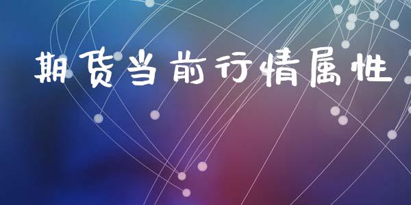 期货当前行情属性_https://www.lansai.wang_期货行情_第1张