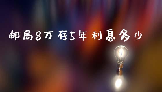 邮局8万存5年利息多少_https://www.lansai.wang_股票知识_第1张