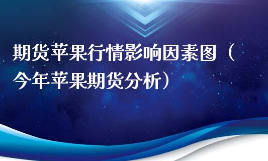 期货苹果行情影响因素图（今年苹果期货分析）_https://www.lansai.wang_期货行情_第1张