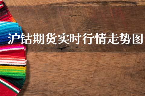 沪钴期货实时行情走势图_https://www.lansai.wang_未分类_第1张