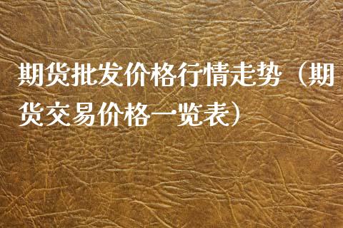 期货批发价格行情走势（期货交易价格一览表）_https://www.lansai.wang_期货资讯_第1张