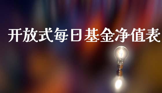 开放式每日基金净值表_https://www.lansai.wang_基金理财_第1张